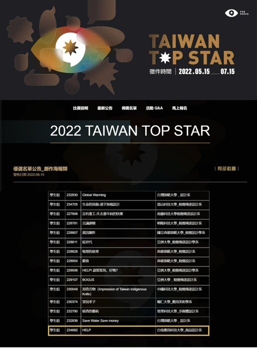 [獲獎] 2022  TAIWAN TOP STAR  台灣視覺設計獎圖片