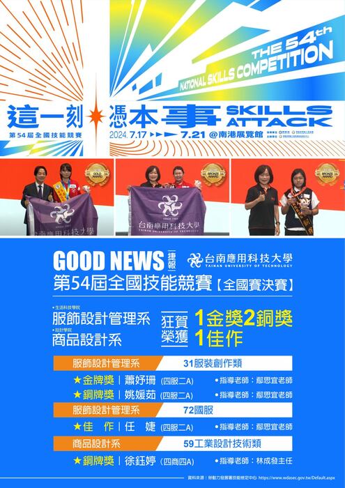 [獲獎] 2024 本系榮獲第54屆全國技能競賽【全國賽決賽】銅獎圖片