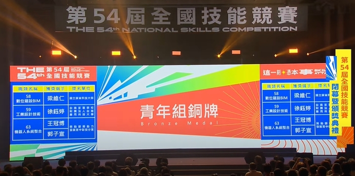 [獲獎] 2024 本系榮獲第54屆全國技能競賽【全國賽決賽】銅獎圖片