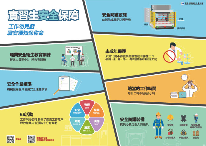 ★★★實習學生安全保障圖片